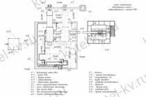 Подключение котла 4.0 МВт с забрасывателем и топкой РПК схема